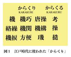 図１　江戸時代に使われた「からくり」