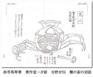 曲亭馬琴著　著作堂一夕話　吉野が伝　蟹の盃の図説